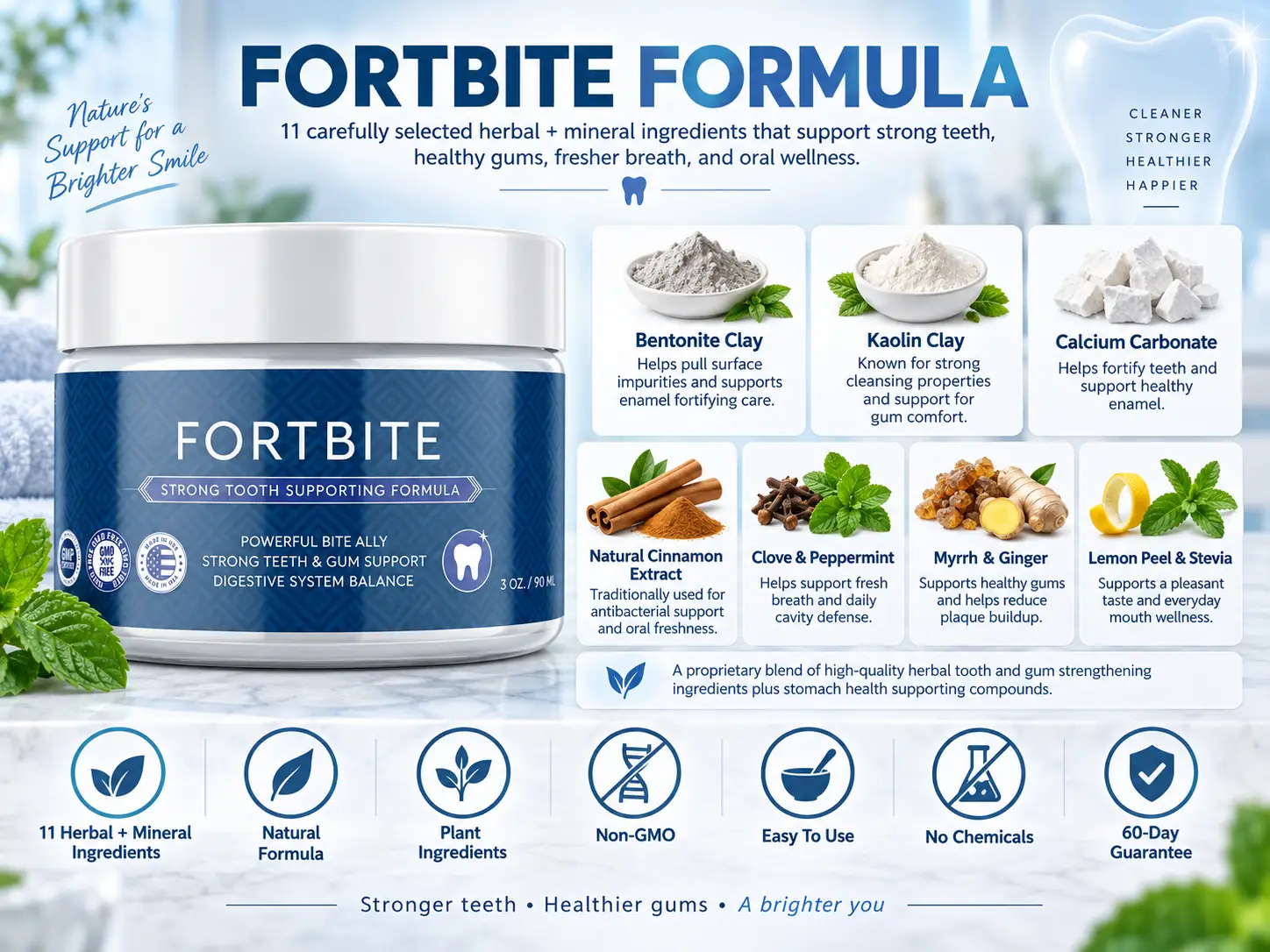 FortBite formula visual